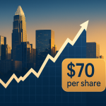 Brighthouse Financial stock soars 26%: what does a $70 bid mean for investors?
